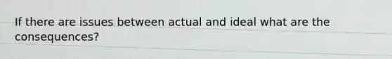 If there are issues between actual and ideal what are the consequences?