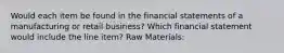 Would each item be found in the financial statements of a manufacturing or retail business? Which financial statement would include the line item? Raw Materials: