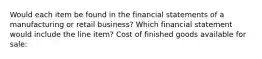 Would each item be found in the financial statements of a manufacturing or retail business? Which financial statement would include the line item? Cost of finished goods available for sale: