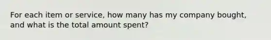 For each item or service, how many has my company bought, and what is the total amount spent?