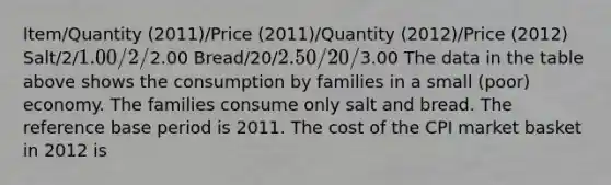 Item/Quantity (2011)/Price (2011)/Quantity (2012)/Price (2012) Salt/2/1.00/2/2.00 Bread/20/2.50/20/3.00 The data in the table above shows the consumption by families in a small​ (poor) economy. The families consume only salt and bread. The reference base period is 2011. The cost of the CPI market basket in 2012 is