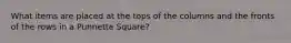 What items are placed at the tops of the columns and the fronts of the rows in a Punnette Square?