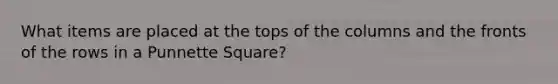 What items are placed at the tops of the columns and the fronts of the rows in a Punnette Square?