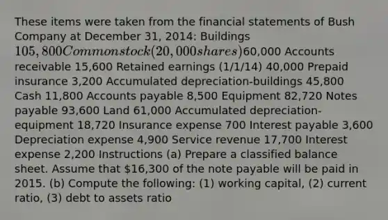 These items were taken from the financial statements of Bush Company at December 31, 2014: Buildings 105,800 Common stock (20,000 shares)60,000 Accounts receivable 15,600 Retained earnings (1/1/14) 40,000 Prepaid insurance 3,200 Accumulated depreciation-buildings 45,800 Cash 11,800 Accounts payable 8,500 Equipment 82,720 Notes payable 93,600 Land 61,000 Accumulated depreciation-equipment 18,720 Insurance expense 700 Interest payable 3,600 Depreciation expense 4,900 Service revenue 17,700 Interest expense 2,200 Instructions (a) Prepare a classified balance sheet. Assume that 16,300 of the note payable will be paid in 2015. (b) Compute the following: (1) working capital, (2) current ratio, (3) debt to assets ratio