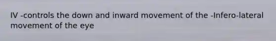 IV -controls the down and inward movement of the -Infero-lateral movement of the eye