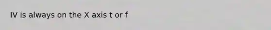 IV is always on the X axis t or f