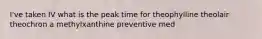 I've taken IV what is the peak time for theophylline theolair theochron a methylxanthine preventive med