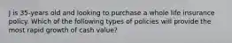 J is 35-years old and looking to purchase a whole life insurance policy. Which of the following types of policies will provide the most rapid growth of cash value?