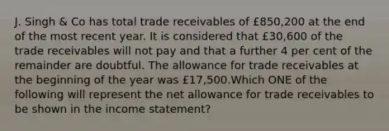 J. Singh & Co has total trade receivables of £850,200 at the end of the most recent year. It is considered that £30,600 of the trade receivables will not pay and that a further 4 per cent of the remainder are doubtful. The allowance for trade receivables at the beginning of the year was £17,500.Which ONE of the following will represent the net allowance for trade receivables to be shown in the <a href='https://www.questionai.com/knowledge/kCPMsnOwdm-income-statement' class='anchor-knowledge'>income statement</a>?