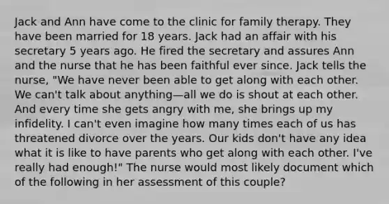 Jack and Ann have come to the clinic for family therapy. They have been married for 18 years. Jack had an affair with his secretary 5 years ago. He fired the secretary and assures Ann and the nurse that he has been faithful ever since. Jack tells the nurse, "We have never been able to get along with each other. We can't talk about anything—all we do is shout at each other. And every time she gets angry with me, she brings up my infidelity. I can't even imagine how many times each of us has threatened divorce over the years. Our kids don't have any idea what it is like to have parents who get along with each other. I've really had enough!" The nurse would most likely document which of the following in her assessment of this couple?