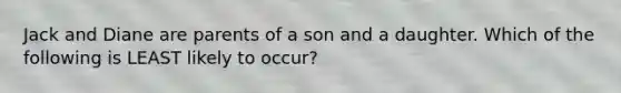 Jack and Diane are parents of a son and a daughter. Which of the following is LEAST likely to occur?