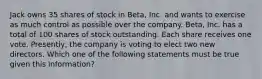 Jack owns 35 shares of stock in Beta, Inc. and wants to exercise as much control as possible over the company. Beta, Inc. has a total of 100 shares of stock outstanding. Each share receives one vote. Presently, the company is voting to elect two new directors. Which one of the following statements must be true given this information?