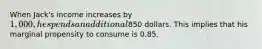 When​ Jack's income increases by​ 1,000, he spends an additional​850 dollars. This implies that his marginal propensity to consume is 0.85.