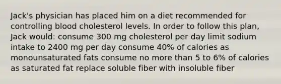 Jack's physician has placed him on a diet recommended for controlling blood cholesterol levels. In order to follow this plan, Jack would: consume 300 mg cholesterol per day limit sodium intake to 2400 mg per day consume 40% of calories as monounsaturated fats consume no more than 5 to 6% of calories as saturated fat replace soluble fiber with insoluble fiber