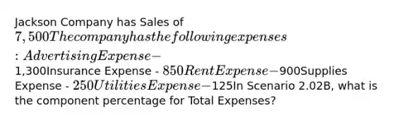 Jackson Company has Sales of 7,500The company has the following expenses:Advertising Expense -1,300Insurance Expense - 850Rent Expense -900Supplies Expense - 250Utilities Expense -125In Scenario 2.02B, what is the component percentage for Total Expenses?