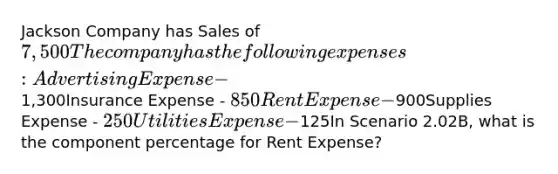 Jackson Company has Sales of 7,500The company has the following expenses:Advertising Expense -1,300Insurance Expense - 850Rent Expense -900Supplies Expense - 250Utilities Expense -125In Scenario 2.02B, what is the component percentage for Rent Expense?