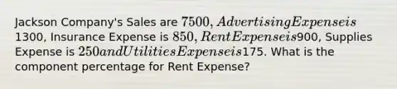 Jackson Company's Sales are 7500, Advertising Expense is1300, Insurance Expense is 850, Rent Expense is900, Supplies Expense is 250 and Utilities Expense is175. What is the component percentage for Rent Expense?