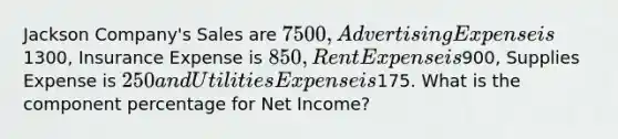 Jackson Company's Sales are 7500, Advertising Expense is1300, Insurance Expense is 850, Rent Expense is900, Supplies Expense is 250 and Utilities Expense is175. What is the component percentage for Net Income?