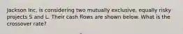 Jackson Inc. is considering two mutually exclusive, equally risky projects S and L. Their cash flows are shown below. What is the crossover rate?