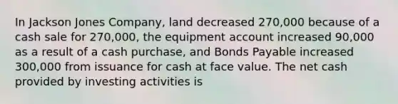 In Jackson Jones Company, land decreased 270,000 because of a cash sale for 270,000, the equipment account increased 90,000 as a result of a cash purchase, and Bonds Payable increased 300,000 from issuance for cash at face value. The net cash provided by investing activities is