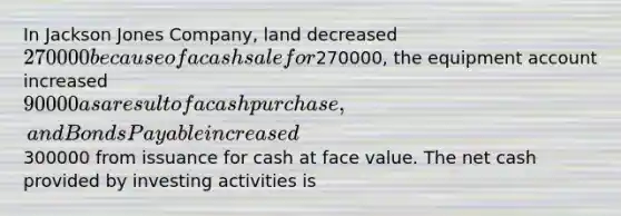 In Jackson Jones Company, land decreased 270000 because of a cash sale for270000, the equipment account increased 90000 as a result of a cash purchase, and <a href='https://www.questionai.com/knowledge/kvHJpN4vyZ-bonds-payable' class='anchor-knowledge'>bonds payable</a> increased300000 from issuance for cash at face value. The net cash provided by investing activities is