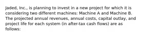 Jaded, Inc., is planning to invest in a new project for which it is considering two different machines: Machine A and Machine B. The projected annual revenues, annual costs, capital outlay, and project life for each system (in after-tax cash flows) are as follows: