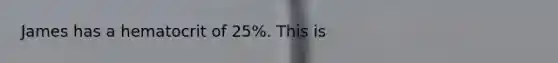 James has a hematocrit of 25%. This is