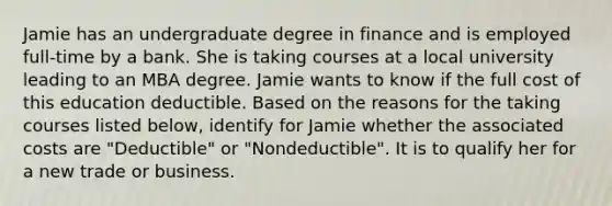 Jamie has an undergraduate degree in finance and is employed full-time by a bank. She is taking courses at a local university leading to an MBA degree. Jamie wants to know if the full cost of this education deductible. Based on the reasons for the taking courses listed below, identify for Jamie whether the associated costs are "Deductible" or "Nondeductible". It is to qualify her for a new trade or business.