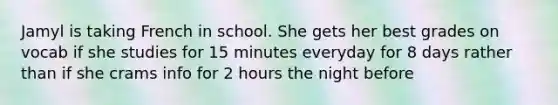 Jamyl is taking French in school. She gets her best grades on vocab if she studies for 15 minutes everyday for 8 days rather than if she crams info for 2 hours the night before