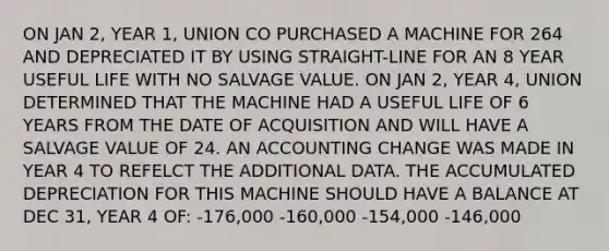 ON JAN 2, YEAR 1, UNION CO PURCHASED A MACHINE FOR 264 AND DEPRECIATED IT BY USING STRAIGHT-LINE FOR AN 8 YEAR USEFUL LIFE WITH NO SALVAGE VALUE. ON JAN 2, YEAR 4, UNION DETERMINED THAT THE MACHINE HAD A USEFUL LIFE OF 6 YEARS FROM THE DATE OF ACQUISITION AND WILL HAVE A SALVAGE VALUE OF 24. AN ACCOUNTING CHANGE WAS MADE IN YEAR 4 TO REFELCT THE ADDITIONAL DATA. THE ACCUMULATED DEPRECIATION FOR THIS MACHINE SHOULD HAVE A BALANCE AT DEC 31, YEAR 4 OF: -176,000 -160,000 -154,000 -146,000