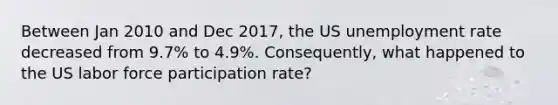 Between Jan 2010 and Dec 2017, the US unemployment rate decreased from 9.7% to 4.9%. Consequently, what happened to the US labor force participation rate?