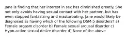 Jane is finding that her interest in sex has diminished greatly. She not only avoids having sexual contact with her partner, but has even stopped fantasizing and masturbating. Jane would likely be diagnosed as having which of the following DSM-5 disorders? a) Female orgasm disorder b) Female sexual arousal disorder c) Hypo-active sexual desire disorder d) None of the above