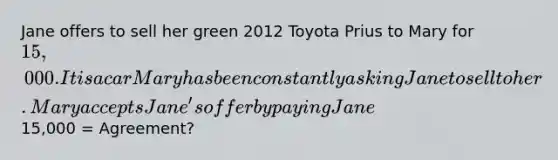 Jane offers to sell her green 2012 Toyota Prius to Mary for 15,000. It is a car Mary has been constantly asking Jane to sell to her. Mary accepts Jane's offer by paying Jane15,000 = Agreement?