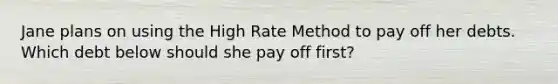 Jane plans on using the High Rate Method to pay off her debts. Which debt below should she pay off first?