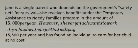 Jane is a single parent who depends on the government's "safety net" for survival—she receives benefits under the Temporary Assistance to Needy Families program in the amount of 15,000 per year. However, she very much wants to work. Jane has located a job that will pay15,500 per year and has found an individual to care for her child at no cost.