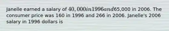 Janelle earned a salary of 40,000 in 1996 and65,000 in 2006. The consumer price was 160 in 1996 and 266 in 2006. Janelle's 2006 salary in 1996 dollars is