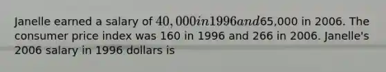 Janelle earned a salary of 40,000 in 1996 and65,000 in 2006. The consumer price index was 160 in 1996 and 266 in 2006. Janelle's 2006 salary in 1996 dollars is