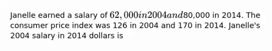 Janelle earned a salary of 62,000 in 2004 and80,000 in 2014. The consumer price index was 126 in 2004 and 170 in 2014. Janelle's 2004 salary in 2014 dollars is