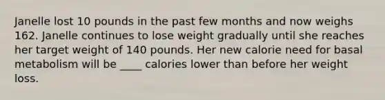 Janelle lost 10 pounds in the past few months and now weighs 162. Janelle continues to lose weight gradually until she reaches her target weight of 140 pounds. Her new calorie need for basal metabolism will be ____ calories lower than before her weight loss.