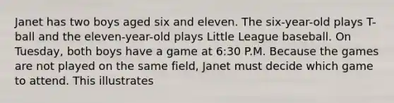 Janet has two boys aged six and eleven. The six-year-old plays T-ball and the eleven-year-old plays Little League baseball. On Tuesday, both boys have a game at 6:30 P.M. Because the games are not played on the same field, Janet must decide which game to attend. This illustrates