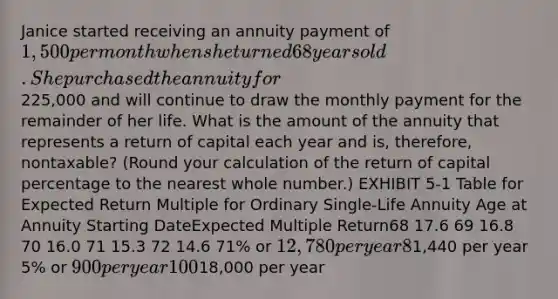 Janice started receiving an annuity payment of 1,500 per month when she turned 68 years old. She purchased the annuity for225,000 and will continue to draw the monthly payment for the remainder of her life. What is the amount of the annuity that represents a return of capital each year and is, therefore, nontaxable? (Round your calculation of the return of capital percentage to the nearest whole number.) EXHIBIT 5-1 Table for Expected Return Multiple for Ordinary Single-Life Annuity Age at Annuity Starting DateExpected Multiple Return68 17.6 69 16.8 70 16.0 71 15.3 72 14.6 71% or 12,780 per year 8% or1,440 per year 5% or 900 per year 100% or18,000 per year