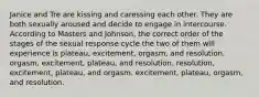 Janice and Tre are kissing and caressing each other. They are both sexually aroused and decide to engage in intercourse. According to Masters and Johnson, the correct order of the stages of the sexual response cycle the two of them will experience is plateau, excitement, orgasm, and resolution. orgasm, excitement, plateau, and resolution. resolution, excitement, plateau, and orgasm. excitement, plateau, orgasm, and resolution.