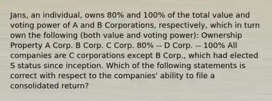 Jans, an individual, owns 80% and 100% of the total value and voting power of A and B Corporations, respectively, which in turn own the following (both value and voting power): Ownership Property A Corp. B Corp. C Corp. 80% -- D Corp. -- 100% All companies are C corporations except B Corp., which had elected S status since inception. Which of the following statements is correct with respect to the companies' ability to file a consolidated return?