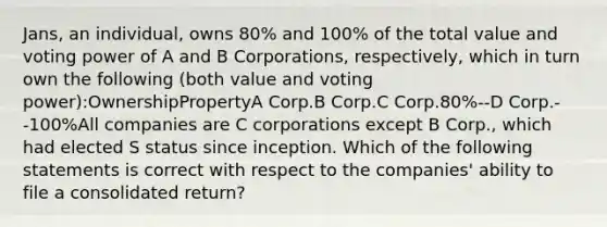 Jans, an individual, owns 80% and 100% of the total value and voting power of A and B Corporations, respectively, which in turn own the following (both value and voting power):OwnershipPropertyA Corp.B Corp.C Corp.80%--D Corp.--100%All companies are C corporations except B Corp., which had elected S status since inception. Which of the following statements is correct with respect to the companies' ability to file a consolidated return?