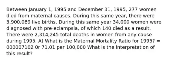 Between January 1, 1995 and December 31, 1995, 277 women died from maternal causes. During this same year, there were 3,900,089 live births. During this same year 34,000 women were diagnosed with pre-eclampsia, of which 140 died as a result. There were 2,314,245 total deaths in women from any cause during 1995. A) What is the Maternal Mortality Ratio for 1995? = 000007102 0r 71.01 per 100,000 What is the interpretation of this result?