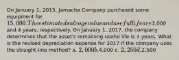 On January 1, 2015, Jamacha Company purchased some equipment for 15,000. The estimated salvage value and useful life are3,000 and 4 years, respectively. On January 1, 2017, the company determines that the asset's remaining useful life is 3 years. What is the revised depreciation expense for 2017 if the company uses the straight-line method? a. 2,000 b.4,000 c. 2,250 d.2,500