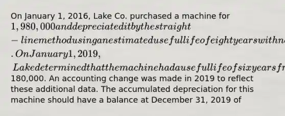 On January 1, 2016, Lake Co. purchased a machine for 1,980,000 and depreciated it by the straight-line method using an estimated useful life of eight years with no salvage value. On January 1, 2019, Lake determined that the machine had a useful life of six years from the date of acquisition and will have a salvage value of180,000. An accounting change was made in 2019 to reflect these additional data. The accumulated depreciation for this machine should have a balance at December 31, 2019 of