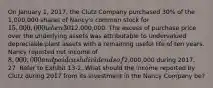 On January 1, 2017, the Clutz Company purchased 30% of the 1,000,000 shares of Nancy's common stock for 15,000,000 when 30% of Nancy's net assets totaled12,000,000. The excess of purchase price over the underlying assets was attributable to undervalued depreciable plant assets with a remaining useful life of ten years. Nancy reported net income of 8,000,000 and paid cash dividends of2,000,000 during 2017. 27. Refer to Exhibit 13-2. What should the income reported by Clutz during 2017 from its investment in the Nancy Company be?