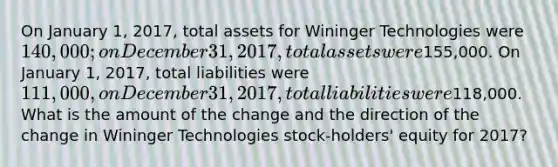 On January 1, 2017, total assets for Wininger Technologies were 140,000; on December 31, 2017, total assets were155,000. On January 1, 2017, total liabilities were 111,000, on December 31, 2017, total liabilities were118,000. What is the amount of the change and the direction of the change in Wininger Technologies stock-holders' equity for 2017?