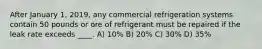 After January 1, 2019, any commercial refrigeration systems contain 50 pounds or ore of refrigerant must be repaired if the leak rate exceeds ____. A) 10% B) 20% C) 30% D) 35%